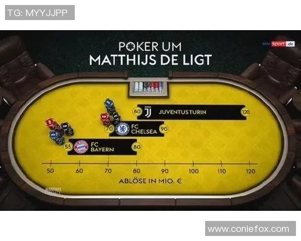 德甲激战巴萨点球大战险胜尤文图斯全场数据深度解析